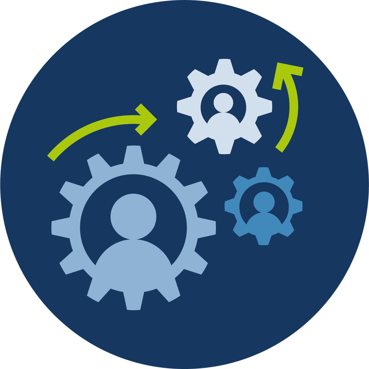 Fostering Cooperation